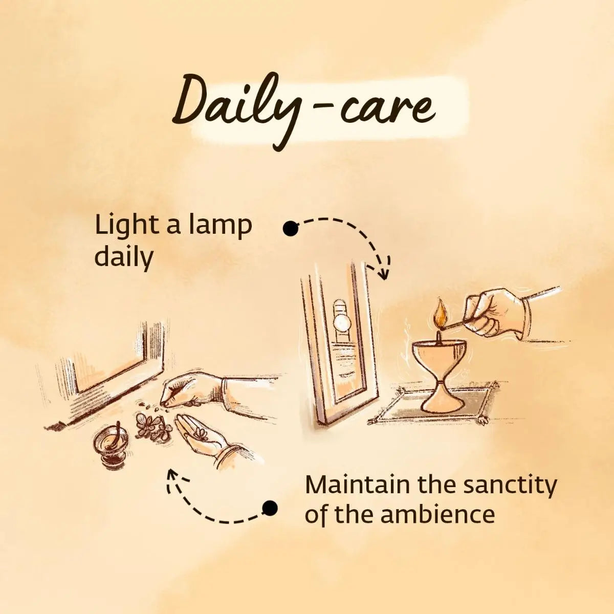 Energized Dhyanalinga Yantra . Exudes energies of Dhyanalinga. Creates a space conducive for sadhana & meditation.